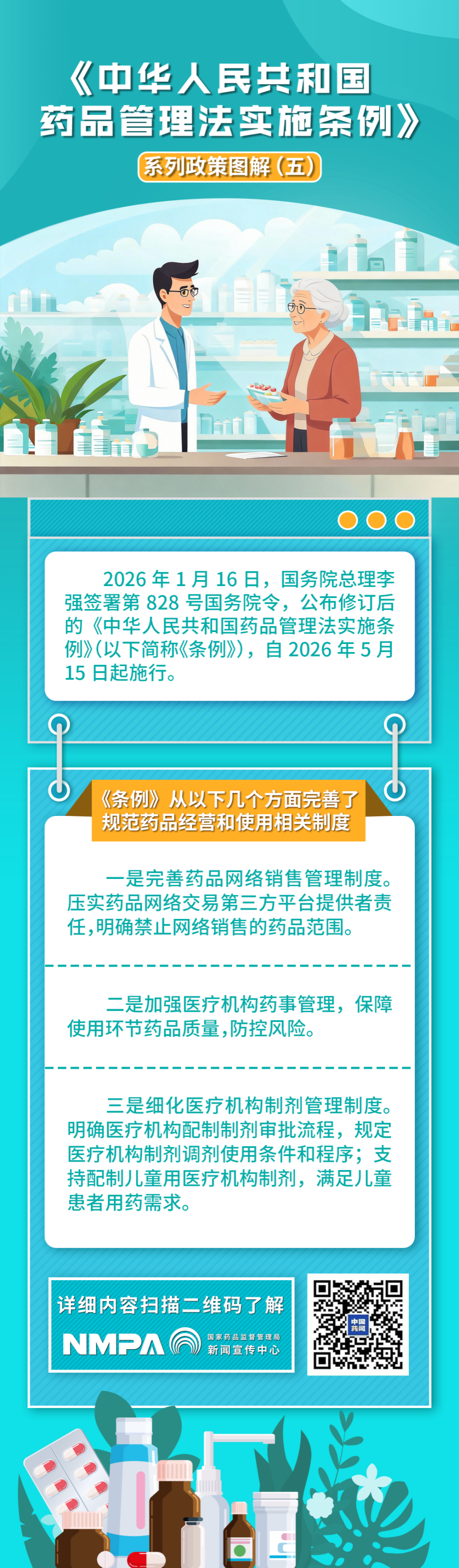 《中華人民共和國藥品管理法實施條例》系列政策圖解（五）.png