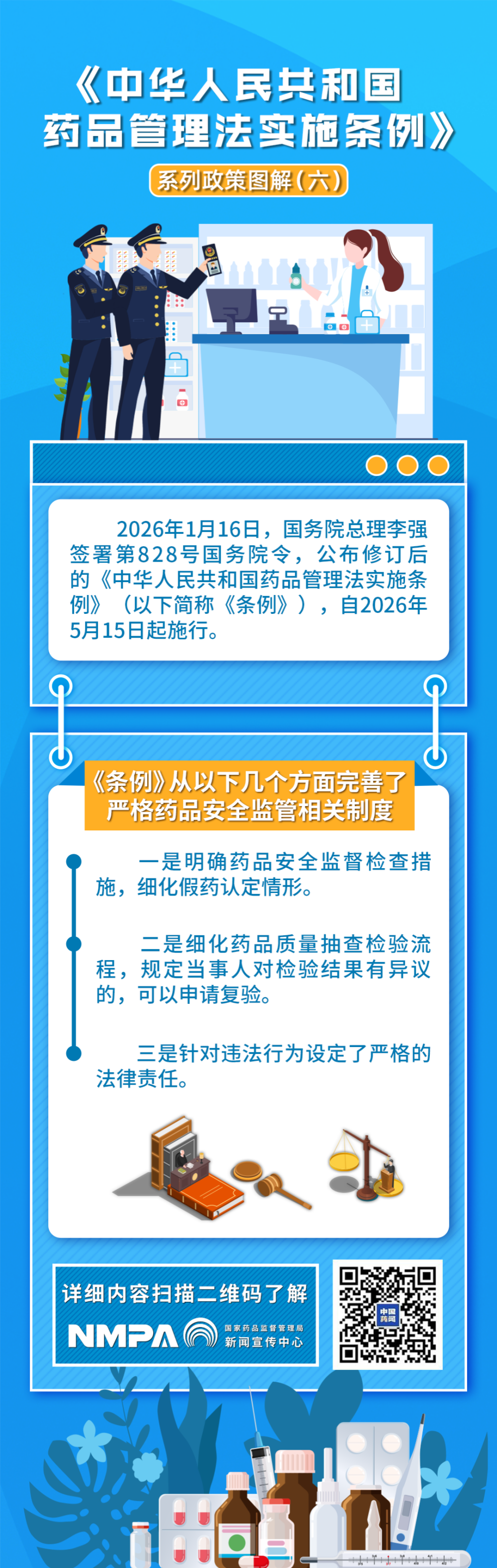 《中華人民共和國藥品管理法實施條例》系列政策圖解（六）.png